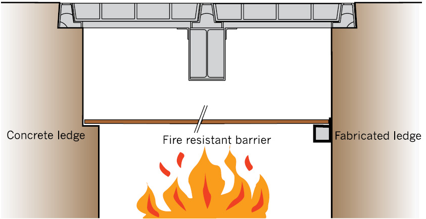 Fire Rated Covers